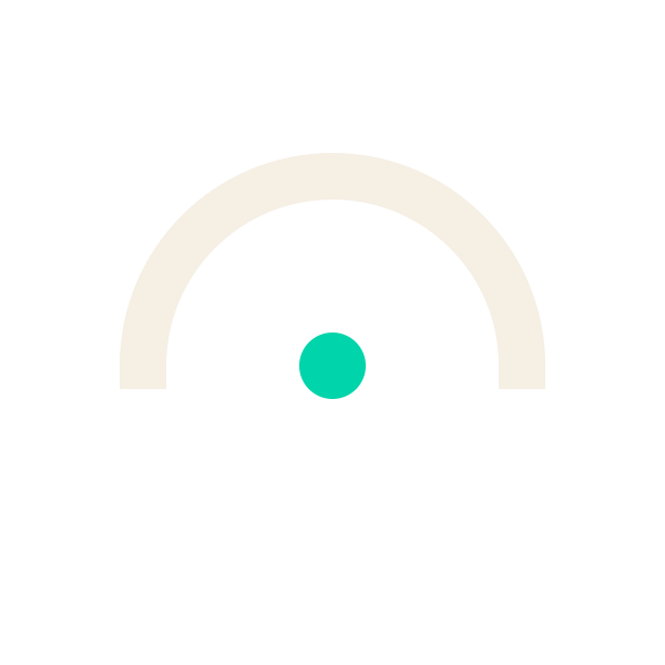 Digital platforms